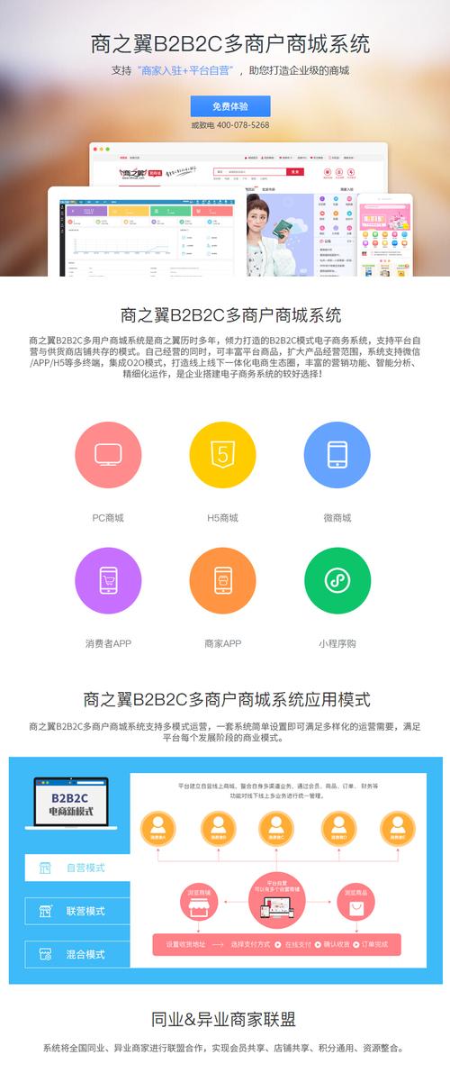 汽車行業b2b2c商城系統