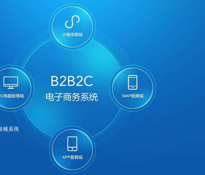 一般的多用戶商城系統采用的是b2b2c的商業模式,通過多用戶商城系統