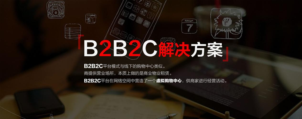 b2b2c商城系統